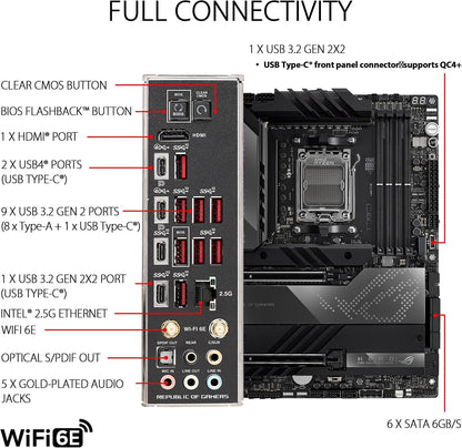 ASUS ROG Crosshair X670E Hero AMD AM5 X670E ATX Gaming Motherboard for Ryzen 9000/8000/7000 (18+2 Power Stages, DDR5, PCIe 5.0, 5x M.2, USB4, WiFi 6E, 2.5Gb LAN, AI Overclocking) (Certified Refurbished)