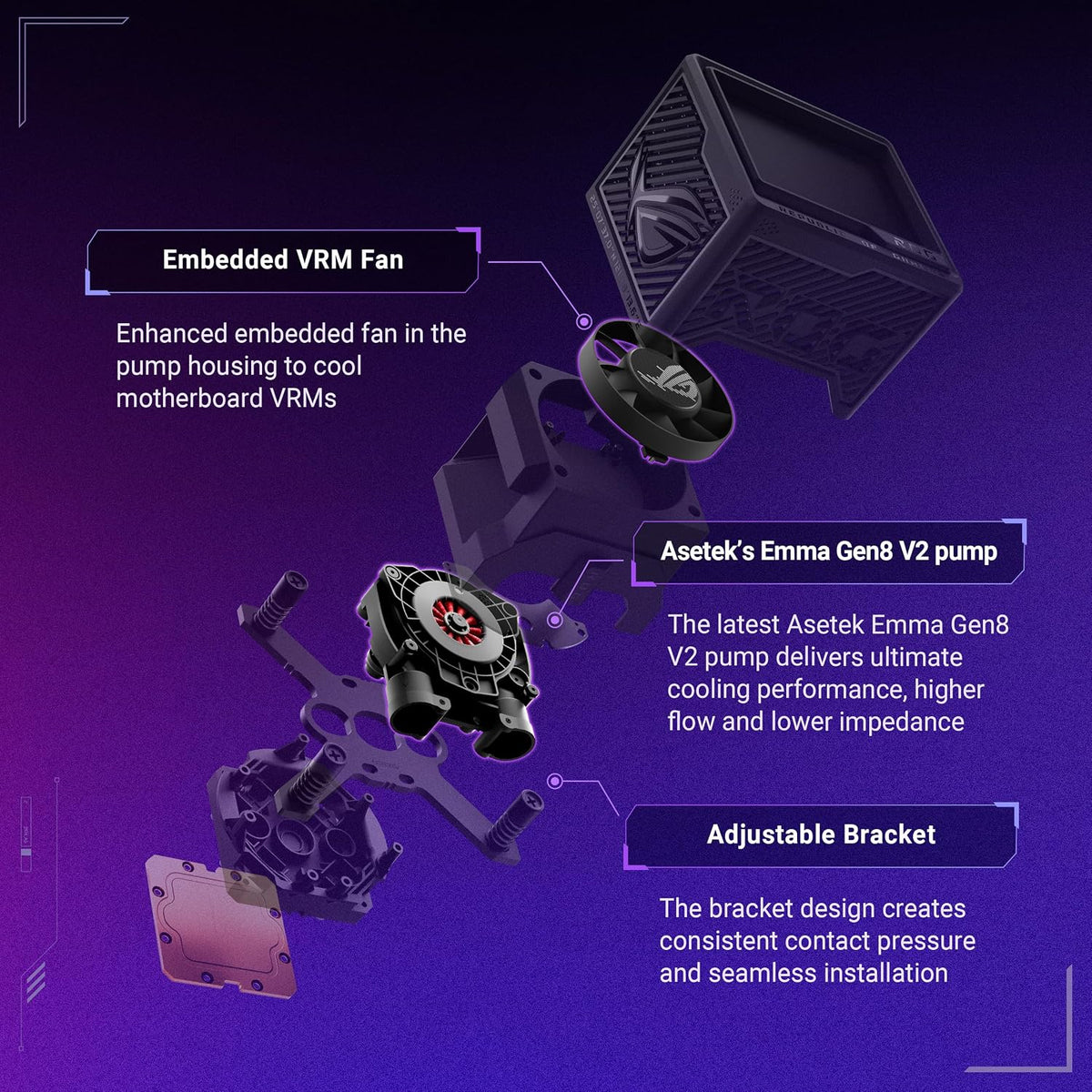 ASUS ROG Ryujin III 360 ARGB Extreme All-in-One Liquid CPU Cooler (360mm Radiator, Asetek 8th Gen Pump, 3.5" LCD Display, Magnetic ARGB Fans, Aura Sync, Intel LGA 1851/1700 & AMD AM5/AM4) (Certified Refurbished)