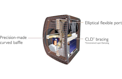 KEF LS50 Wireless High-performance powered speakers with Wi-Fi and Bluetooth (Certified Refurbished)