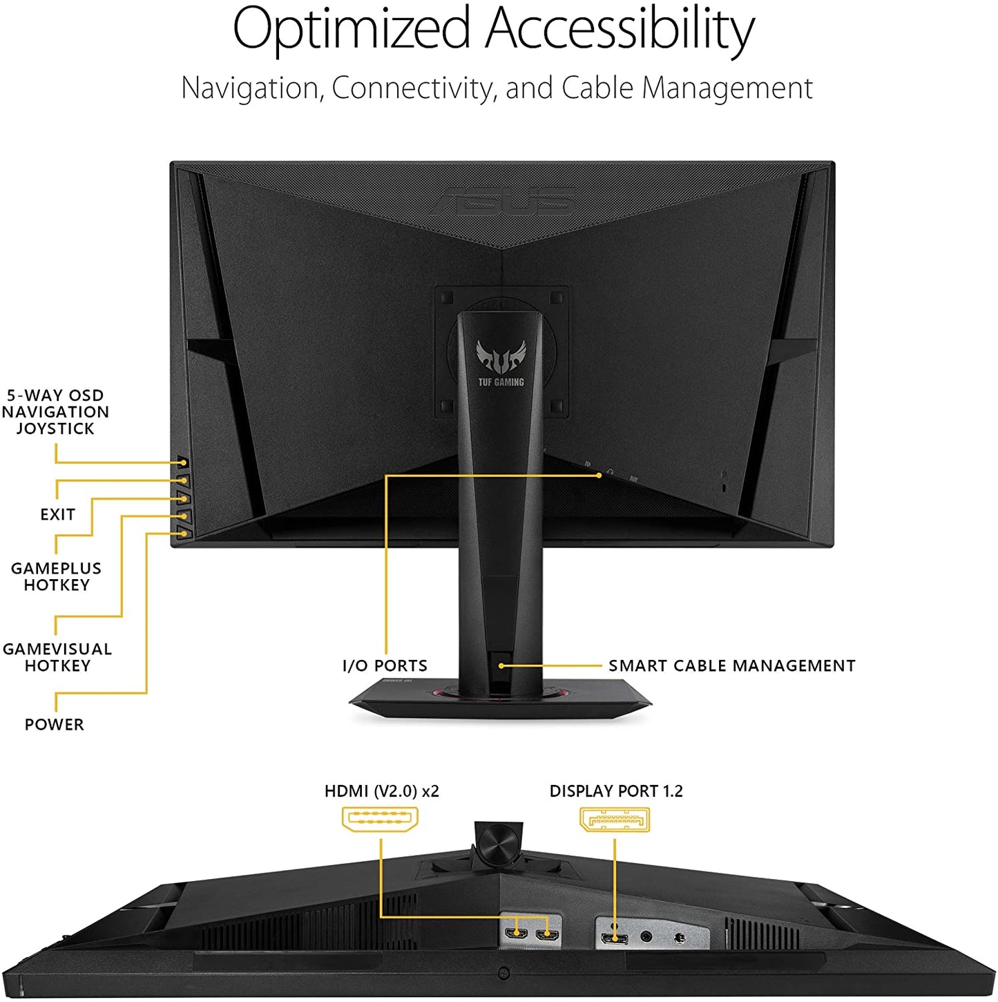 Asus TUF Gaming VG27AQ HDR Gaming Monitor – 27 inch WQHD (2560x1440), IPS, 165Hz (above 144Hz), G-SYNC Compatible (Certified Refurbished)