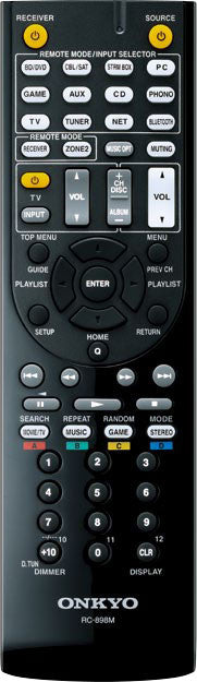 Onkyo TX-NR747 7.2-Channel Receiver (B-STOCK)